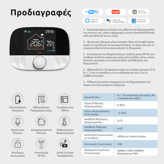 Moes T9wgac Wifi+rf Θερμοστάτης Λέβητα Αερίου Πετρελαίου