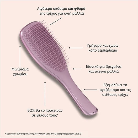 Tangle Teezer Βούρτσα Μαλλιών Μωβ