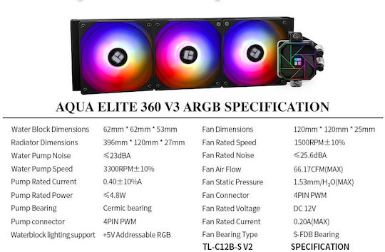 Thermalright Aqua Elite 360 Water Cooling AIO CPU with 3 120mm Fans and ARGB Lighting
