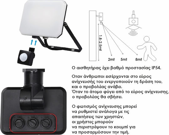 Elvhx Waterproof LED Flood Light 20W Cold White 6500K with Motion Sensor IP65