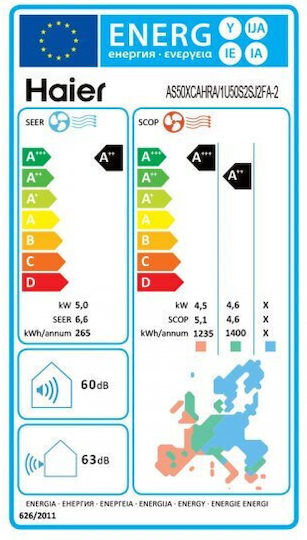 Haier Expert Κλιματιστικό Inverter 18000 BTU A++/A++ με Ιονιστή και WiFi