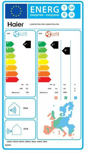 Haier Pearl Premium Aparate De Aer Condiționat Inverter 18000 BTU A+++/A++ Cu WiFi Și Coanda Plus Flux De Aer