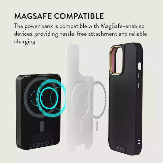 Burga MagSafe Power Bank 5000mAh 7.5W με Θύρα USB-C Gunmetal - Tender Kiss