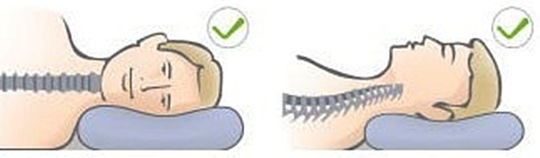 Alfa Care Latex Sleep Pillow Anatomic 40x60x16cm