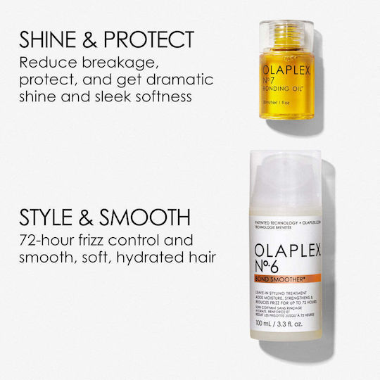 Olaplex Get Your Shine On Set de îngrijire a părului pentru strălucire cu Ulei și Tratament 2buc