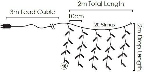 360 Lichterketten LED 2m. x 200cm Warmes Weiß Typ Vorhang 1Stück