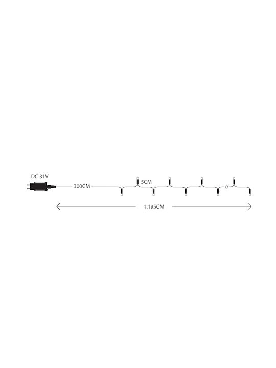 Series 180 LED 3mm 31v Transformer 8 Programs & Memory Green PVC Cable Colorful LED Every 5cm Power Extension 3m IR44