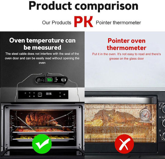 Electronical Cooking Thermometer with Probe