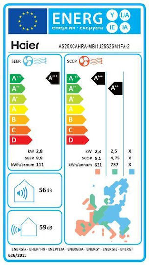 Haier Experten Klimaanlage Inverter 9000 BTU A+++ / A++ mit Ionisator und WiFi Schwarz