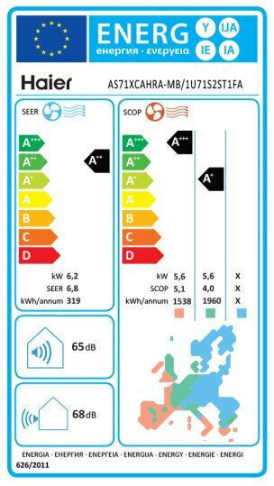 Haier Expert Κλιματιστικό Inverter 24000 BTU A++/A+ με Ιονιστή και WiFi Black