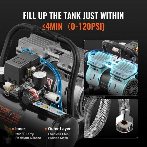 Vevor Κομπρεσέρ Αέρος 68dB με Ισχύ 1hp και Αεροφυλάκιο 4lt