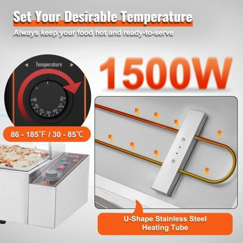 Vevor Βιομηχανικό Ηλεκτρικό Αερόθερμο 1.5kW