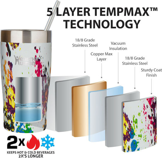 Healthy Human Cruiser Glass Thermos Stainless Steel BPA Free 591ml Multicolour with Straw
