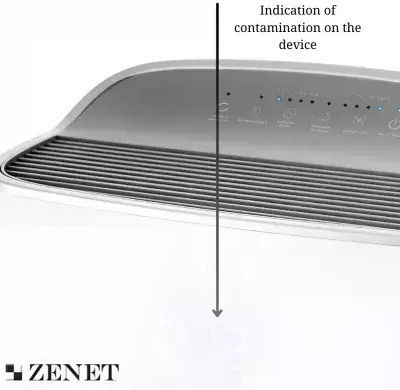 Zenet Umidificator - Ionizator 20W Pentru Spații 20m²