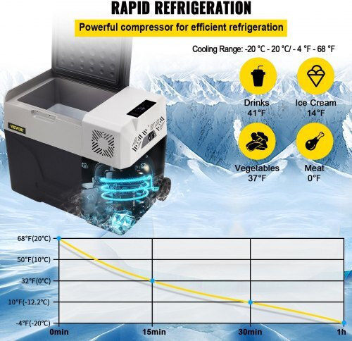 Vevor Φορητό Ψυγείο 30lt 100-240V / 12V / 24V Μαύρο