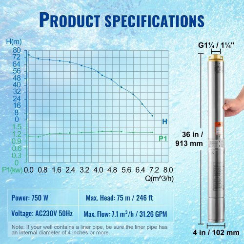 Vevor Single-phase Pump Drilling 1hp S220V750W84MHRC8YV2