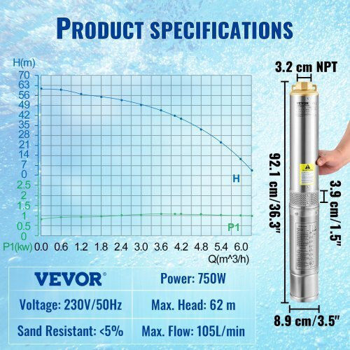 Vevor Single-phase Pump Well 750W SJQSBNZOC750WOAH0V2