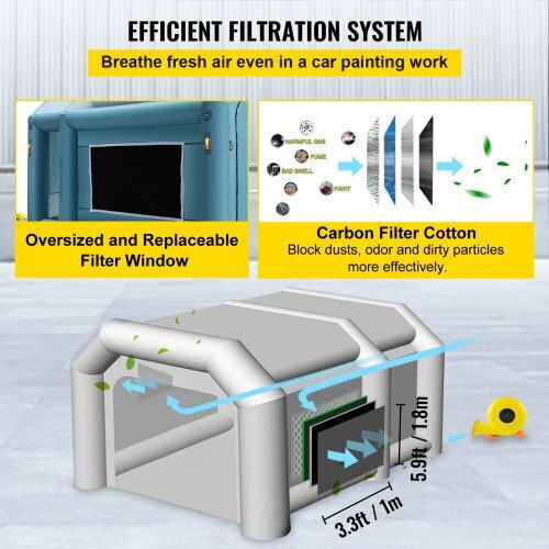 Vevor Vehicle Spray Booth with Blowers and Air Filter
