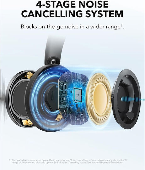 Anker Soundcore Space One Pro Ασύρματα / Ενσύρματα On Ear Ακουστικά με 60 ώρες Λειτουργίας και Quick Charge Μαύρα