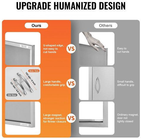 Vevor Αξεσουάρ για Ψησταριές