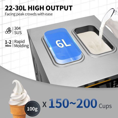Vevor Professionelle Maschine Eiscreme 2.35kW S2230LHR2220V933VV2
