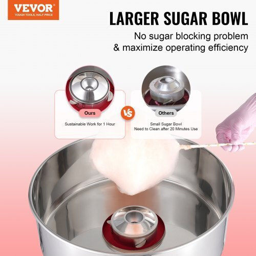 Vevor Commercial Cotton Candy Machine 1000W