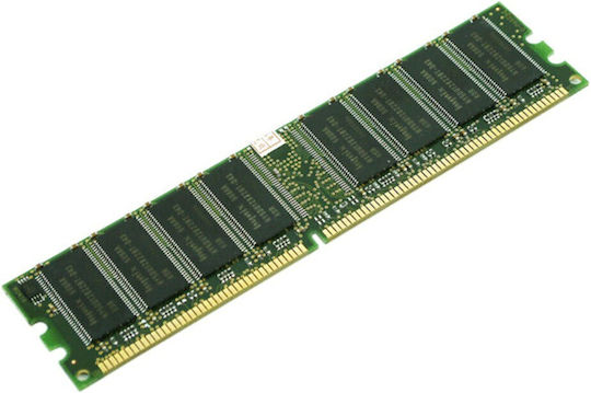 Micron 96GB DDR5 RAM с Скорост 5600 за Server