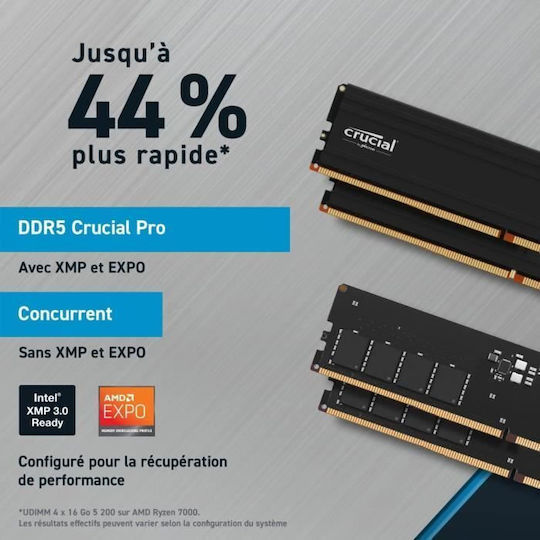 Crucial 48GB DDR5 RAM cu 2 module (2x24GB) și Viteză 5600 pentru