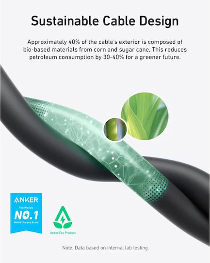 Anker USB 4 Cable USB-C male - USB-C 240W PD Μαύρο 0.9m A80N1H11