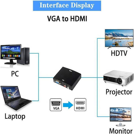 ATC Konverter VGA männlich zu VGA weiblich 1Stück 02.004.0032