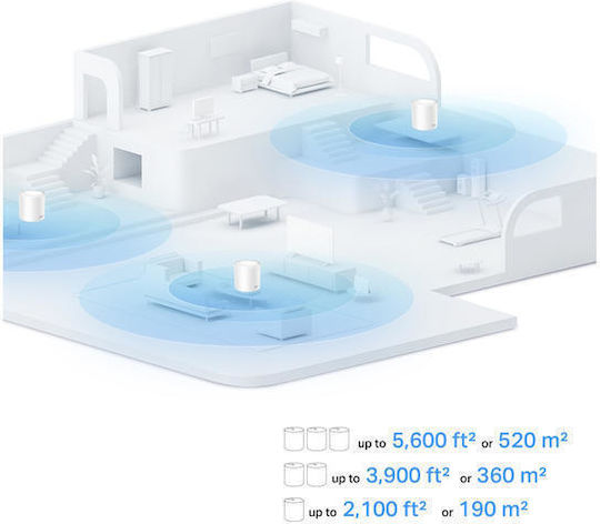 TP-LINK Deco X1500 v1 Access Point Wi‑Fi 6 Dual Band (2.4 & 5GHz) σε Διπλό Kit Λευκό