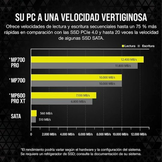 Corsair MP700 PRO SSD 1TB Tip M.2 Cu Conexiune PCI Express 5.0 Și Radiator CSSD-F1000GBMP700PRO