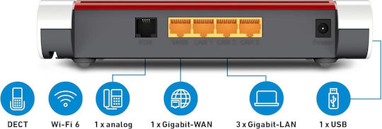 AVM FRITZ!Box 4050 Ασύρματο Router Wi‑Fi 6 με 3 Θύρες Gigabit