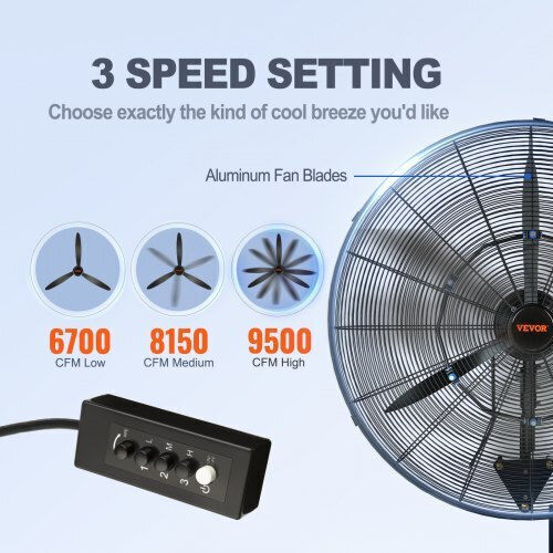 Vevor Ανεμιστήρας Τοίχου 150W Διαμέτρου 74.9cm Μαύρος