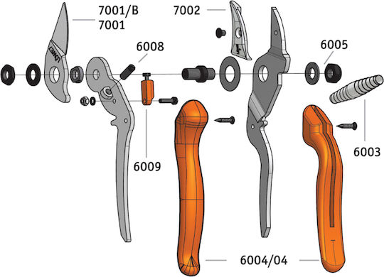 Lowe Baumschere Länge 20cm mit Maximalem Schnittdurchmesser 22mm