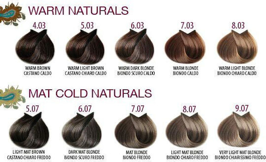 Farmavita Life Color Plus Βαφή Μαλλιών 7.1 Ξανθό Σαντρέ 100ml