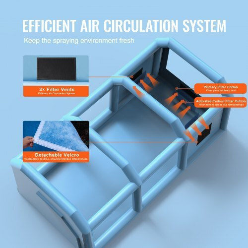 Vevor Lackierkabine Für Fahrzeuge Mit Gebläsen Und Luftfilter