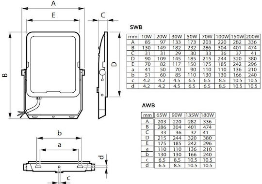 Philips Στεγανός Προβολέας LED 50W Ρυθμιζόμενο Λευκό IP65
