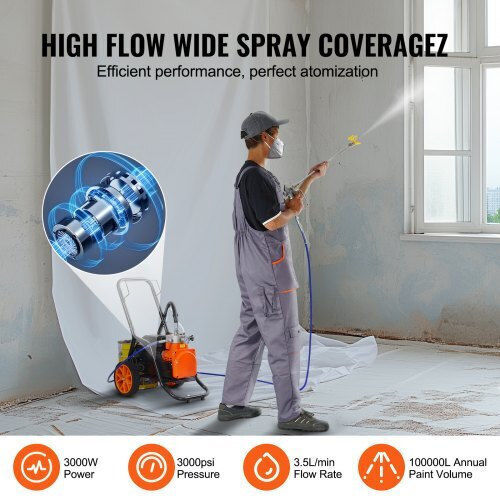 Vevor GMSGYWQPTJ301ILZ4V2 Ηλεκτρικό Πιστόλι Βαφής 1700W με Δοχείο 3.5lt
