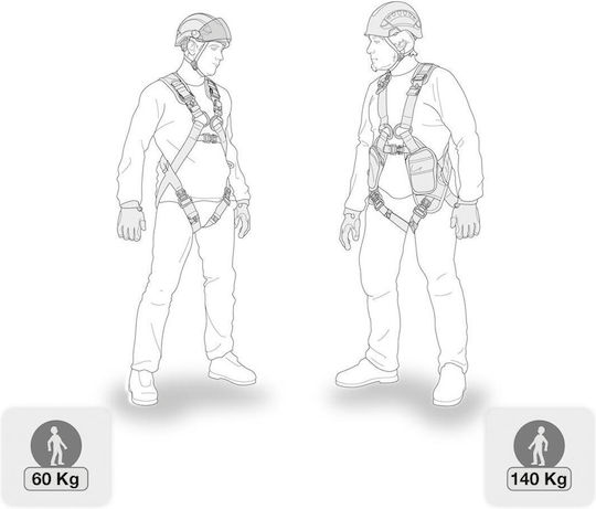 Petzl Απορροφητής Κίτρινος