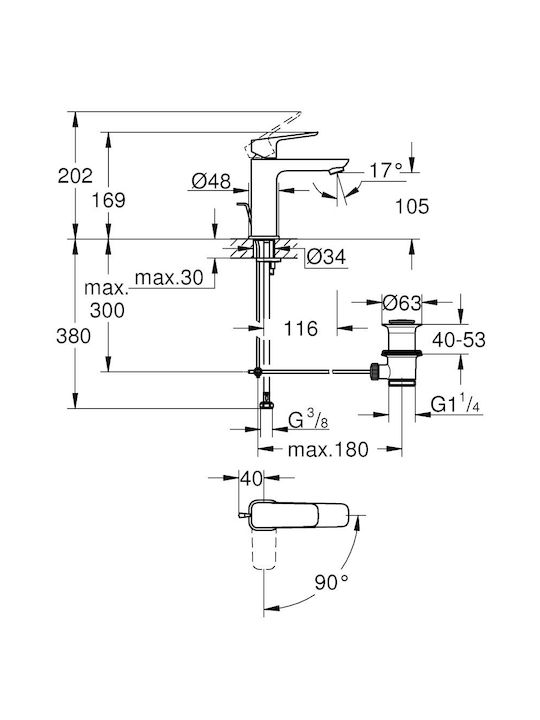 Grohe Mischung Waschtischarmatur