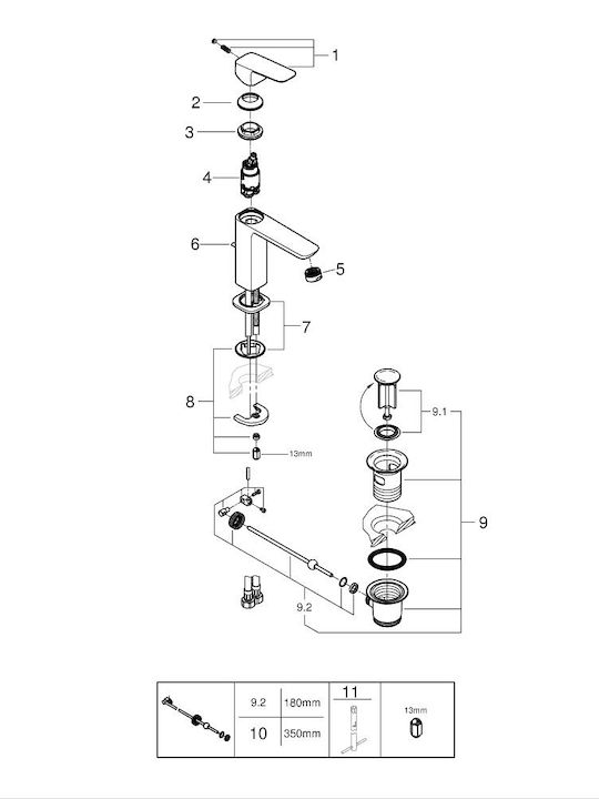 Grohe Αναμεικτική Μπαταρία Νιπτήρα Μαύρη