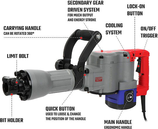 WorkPro Κρουστικό Σκαπτικό Πιστολέτο Ρεύματος 1500W με Υποδοχή HEX WP470601CE