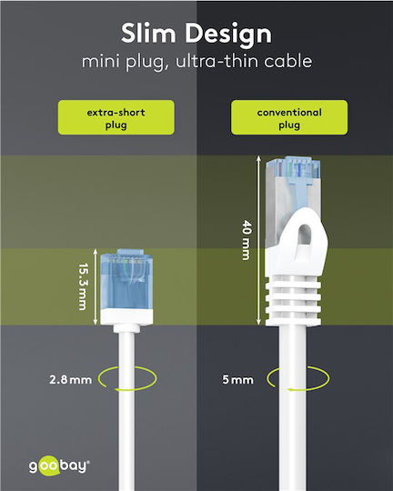 Goobay U/UTP Kat.6a Ethernet Netzwerkkabel 3m Weiß