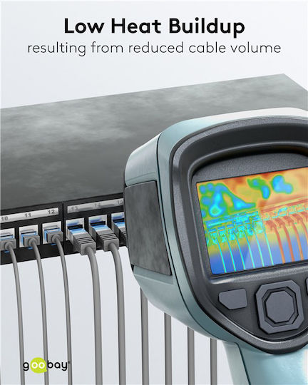 Goobay U/UTP Cat.6a (Gigabit) Network Ethernet Cable 0.5m Gray