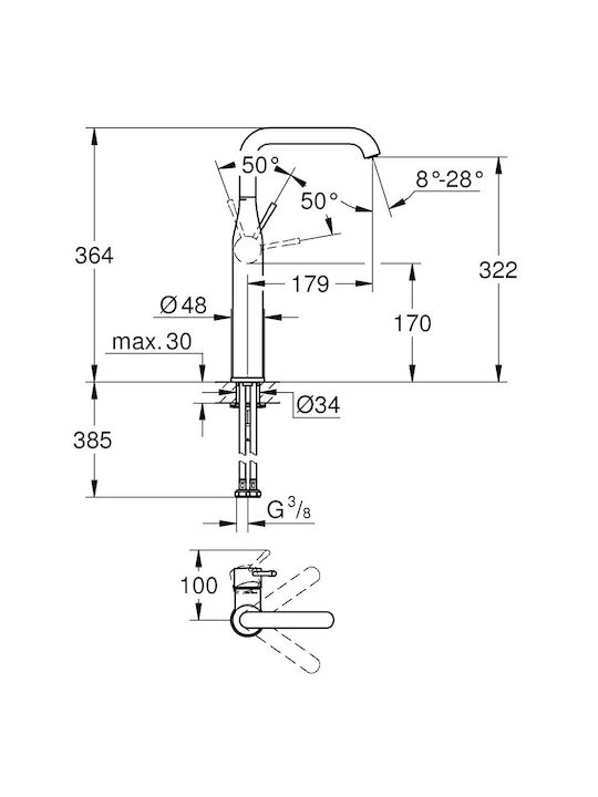 Grohe Αναμεικτική Μπαταρία Νιπτήρα Ροζ Χρυσή