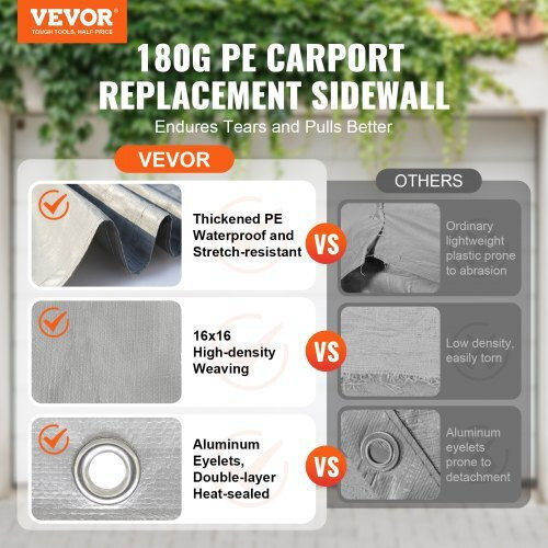 Vevor Seite für Kiosk Gray 6.096m