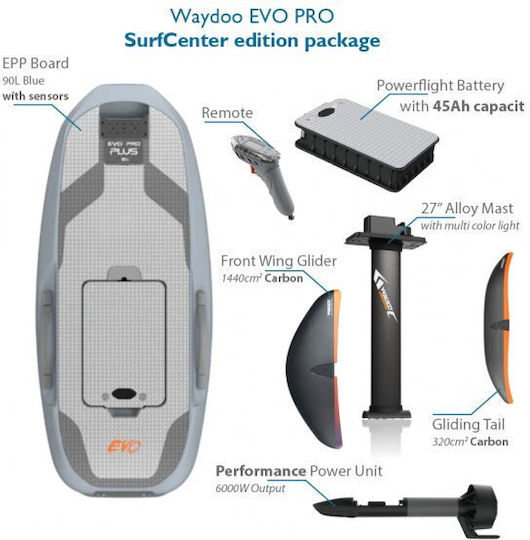 Waydoo Evo Pro Plus+