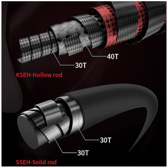 Ecooda Fishing Rod for Slow Jigging 1.88m 100-200gr