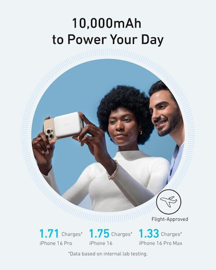 Anker MagGo MagSafe Power Bank 10000mAh 15W Λευκό